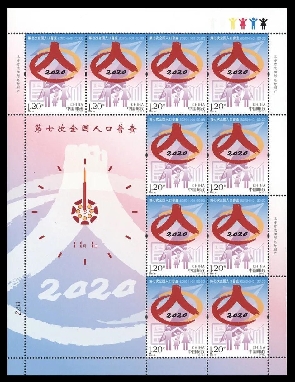 2020-23, The Seventh National Population Gensus《第七次全国人口普查》