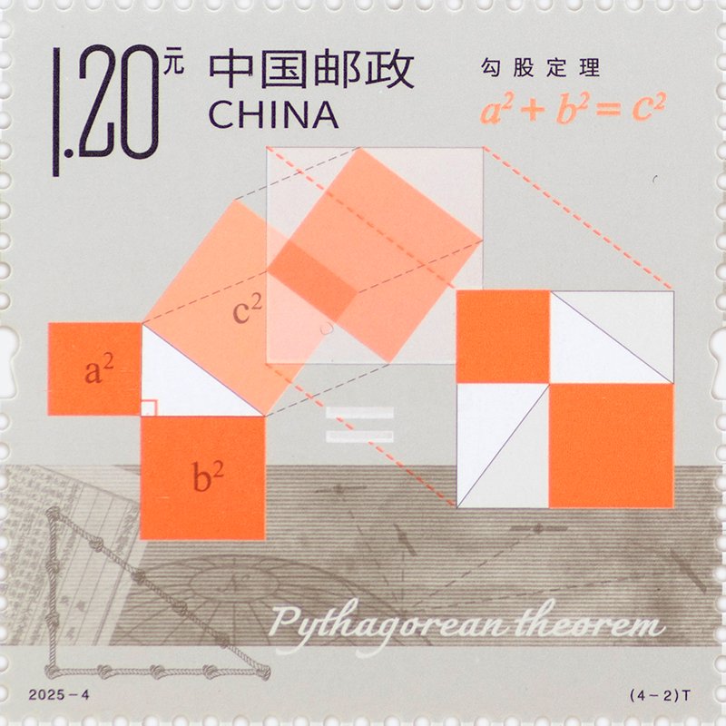 2025‑4‑2 Pythagorean Theorem, The Beauty of Mathematics stamp